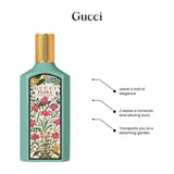 Gucci Ladies Flora Gorgeous Jasmine EDP spray bottle with floral design, 1.7 oz, elegant packaging and fragrance.